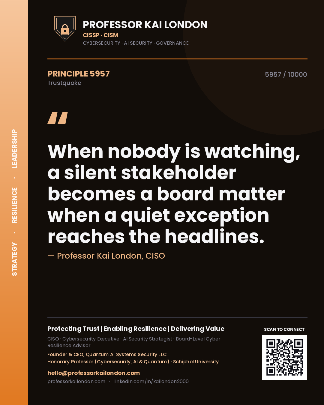 Professor Kai London principle 5957: When nobody is watching, a silent stakeholder becomes a board matter when a quiet exception reaches the headlines.