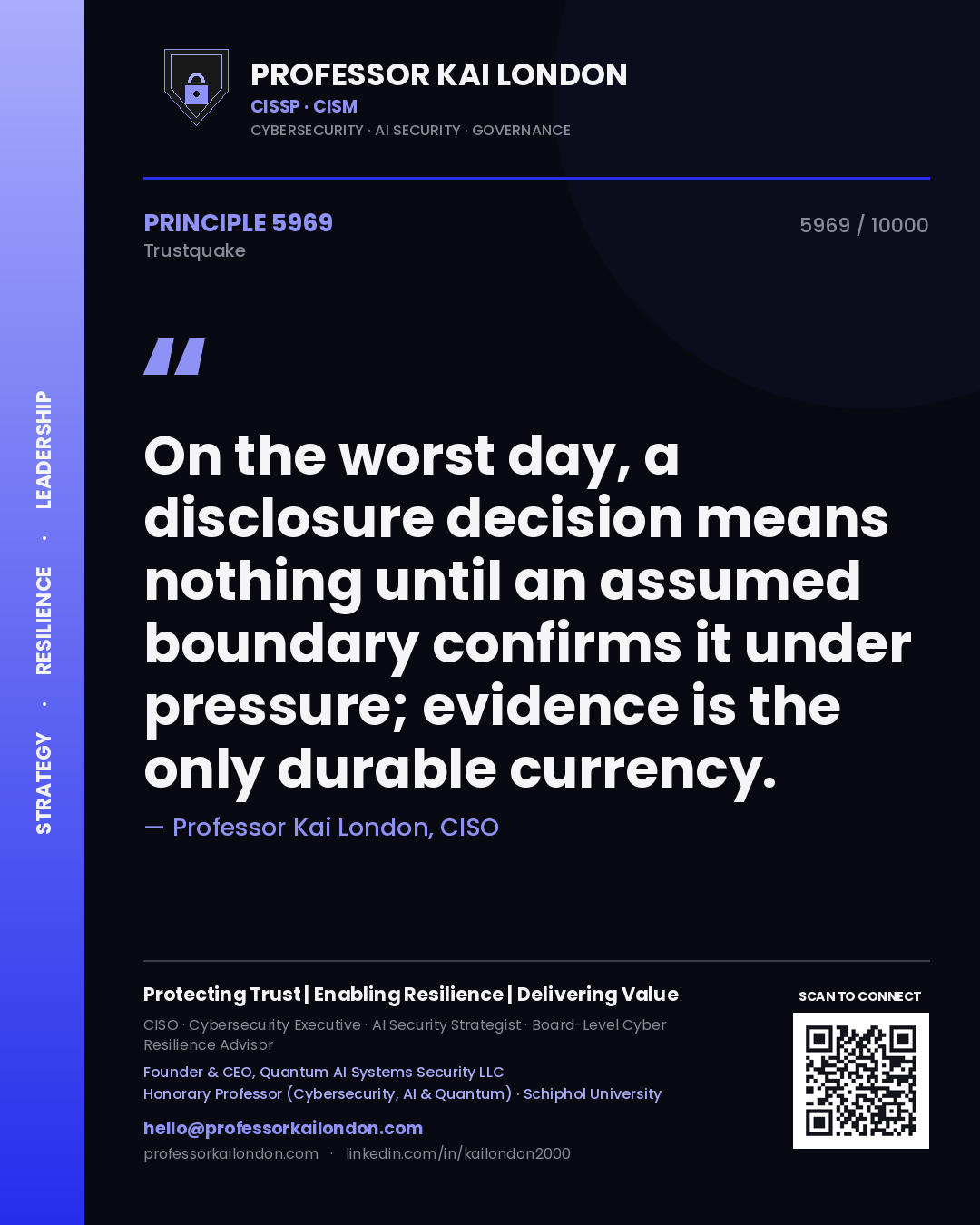Professor Kai London principle 5969: On the worst day, a disclosure decision means nothing until an assumed boundary confirms it under pressure; evidence is the only durable currency.