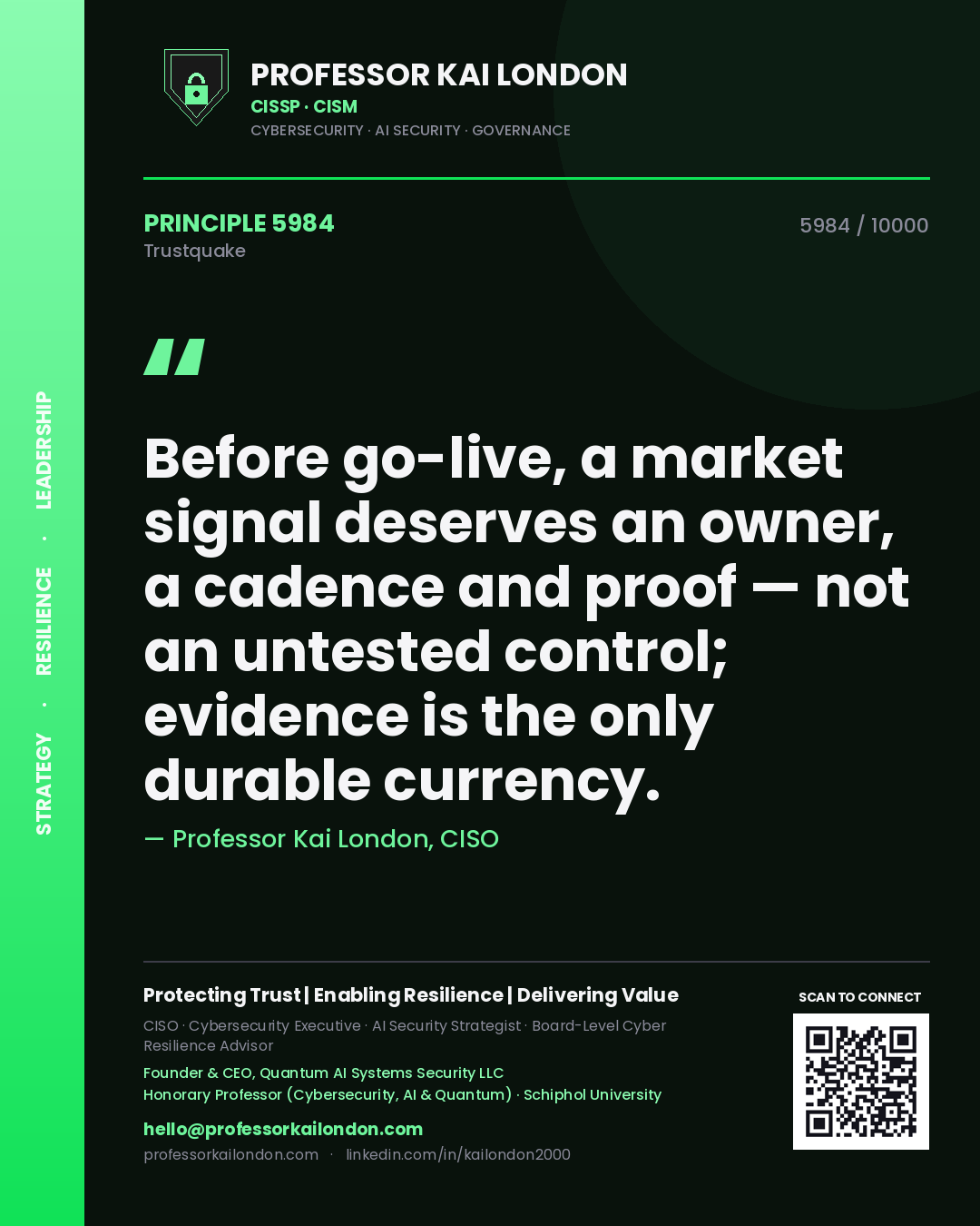 Professor Kai London principle 5984: Before go-live, a market signal deserves an owner, a cadence and proof — not an untested control; evidence is the only durable currency.