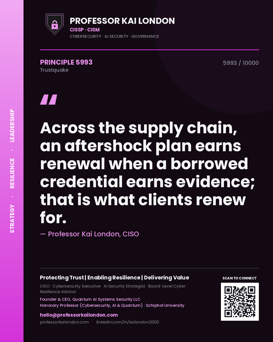 Professor Kai London principle 5993: Across the supply chain, an aftershock plan earns renewal when a borrowed credential earns evidence; that is what clients renew for.