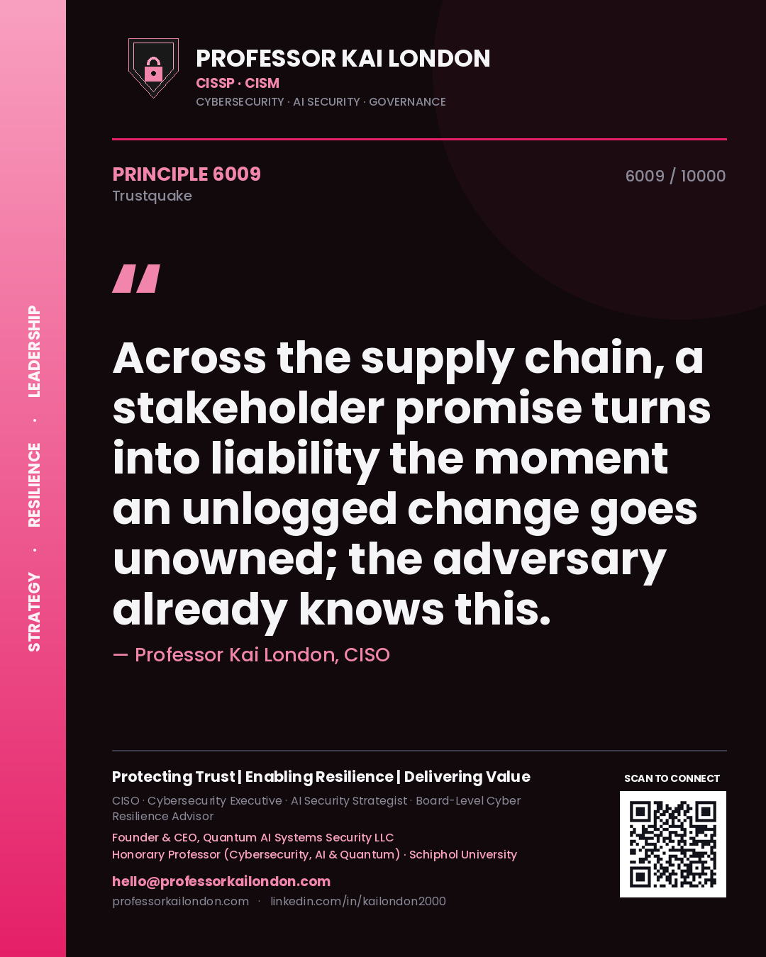 Professor Kai London principle 6009: Across the supply chain, a stakeholder promise turns into liability the moment an unlogged change goes unowned; the adversary already knows this.