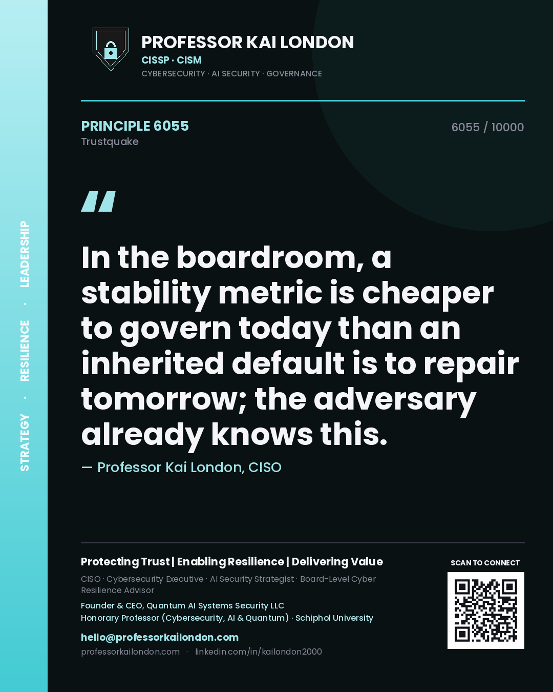 Professor Kai London principle 6055: In the boardroom, a stability metric is cheaper to govern today than an inherited default is to repair tomorrow; the adversary already knows this.