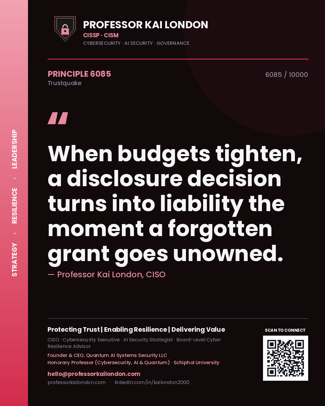 Quote card by Professor Kai London reading 'When budgets tighten, a disclosure decision turns into liability the moment a forgotten grant goes unowned.'. From the book Trustquake.