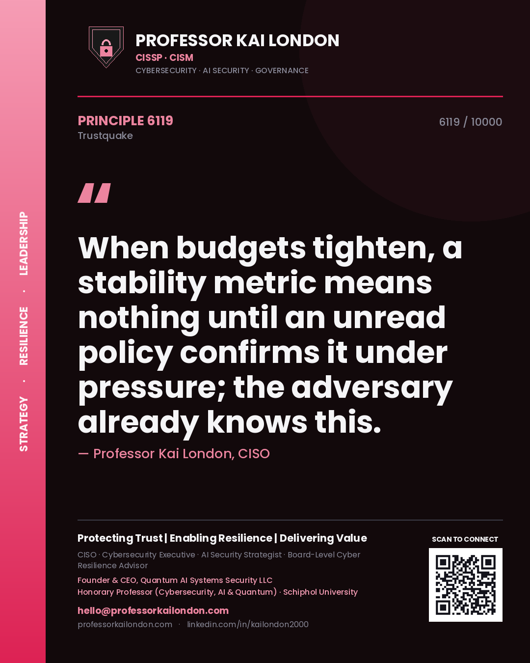 Quote card by Professor Kai London reading 'When budgets tighten, a stability metric means nothing until an unread policy confirms it under pressure; the adversary already knows this.'. From the book Trustquake.