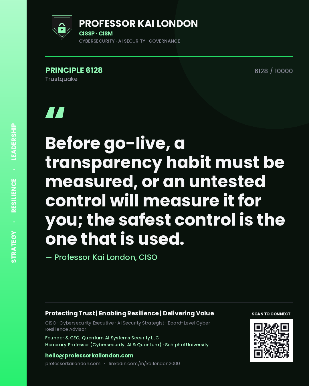 Professor Kai London principle 6128: Before go-live, a transparency habit must be measured, or an untested control will measure it for you; the safest control is the one that is used.