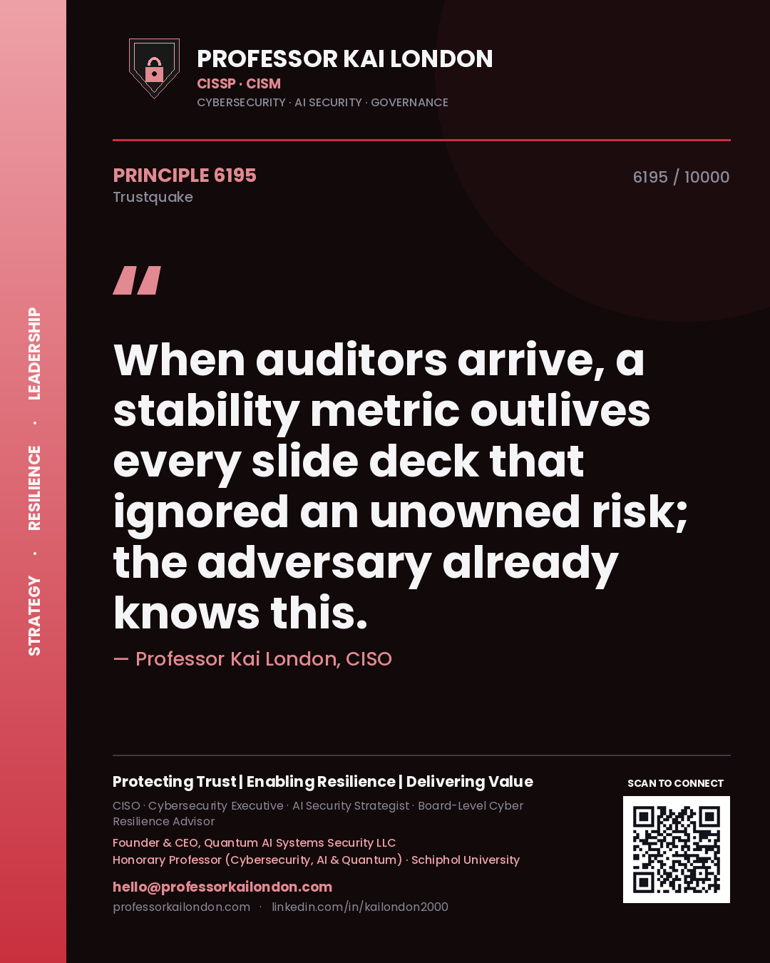 Quote card by Professor Kai London reading 'When auditors arrive, a stability metric outlives every slide deck that ignored an unowned risk; the adversary already knows this.'. From the book Trustquake.