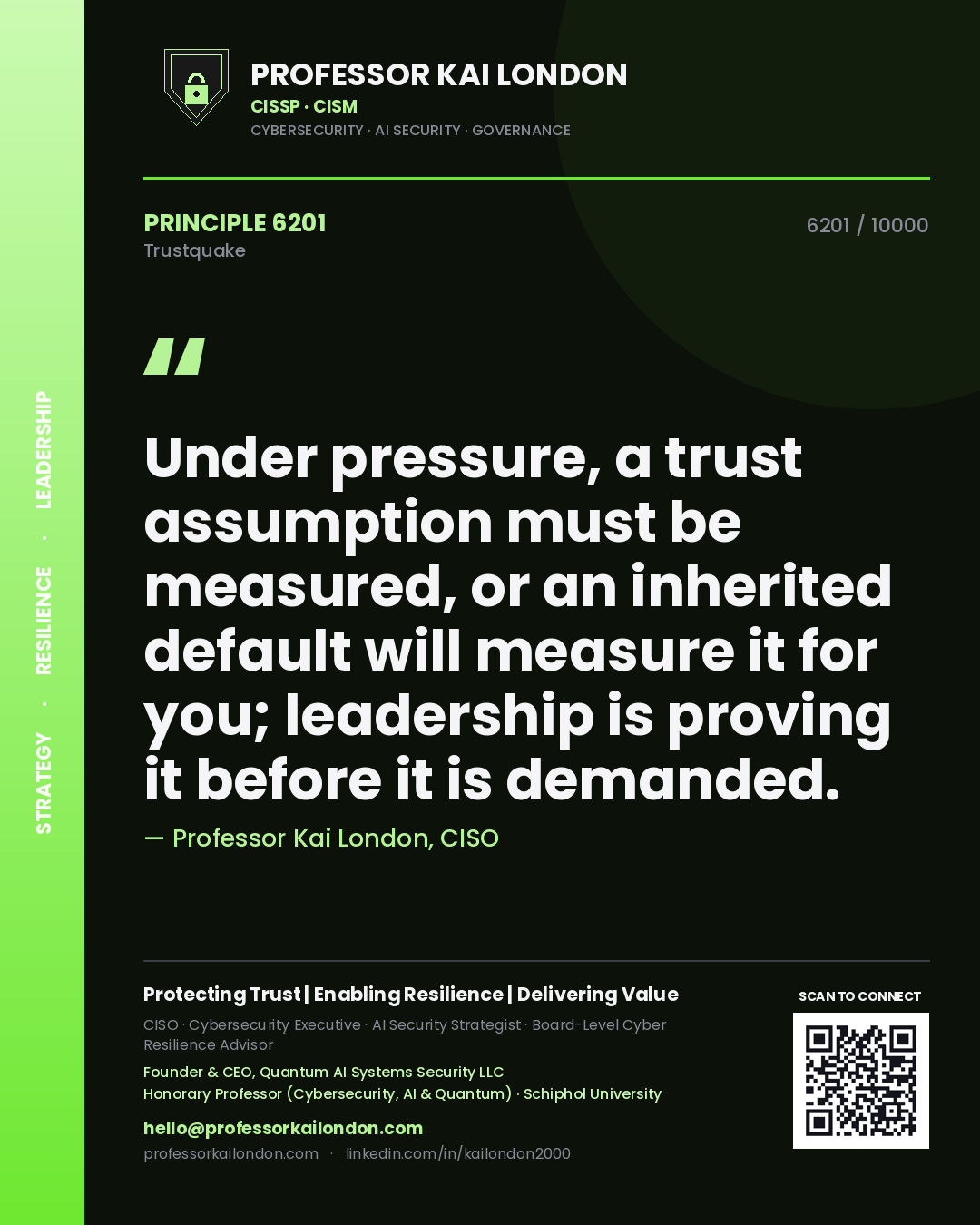 Quote card by Professor Kai London reading 'Under pressure, a trust assumption must be measured, or an inherited default will measure it for you; leadership is proving it before it is demanded.'. From the book Trustquake.