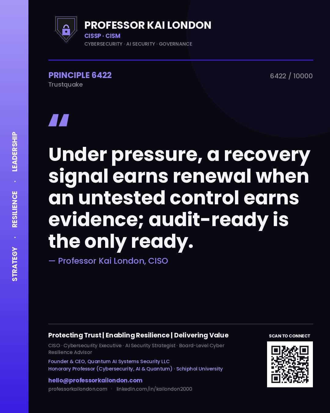 Professor Kai London principle 6422: Under pressure, a recovery signal earns renewal when an untested control earns evidence; audit-ready is the only ready.