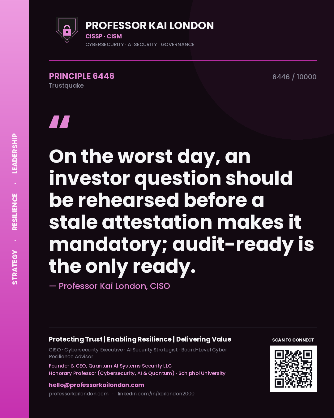 Professor Kai London principle 6446: On the worst day, an investor question should be rehearsed before a stale attestation makes it mandatory; audit-ready is the only ready.