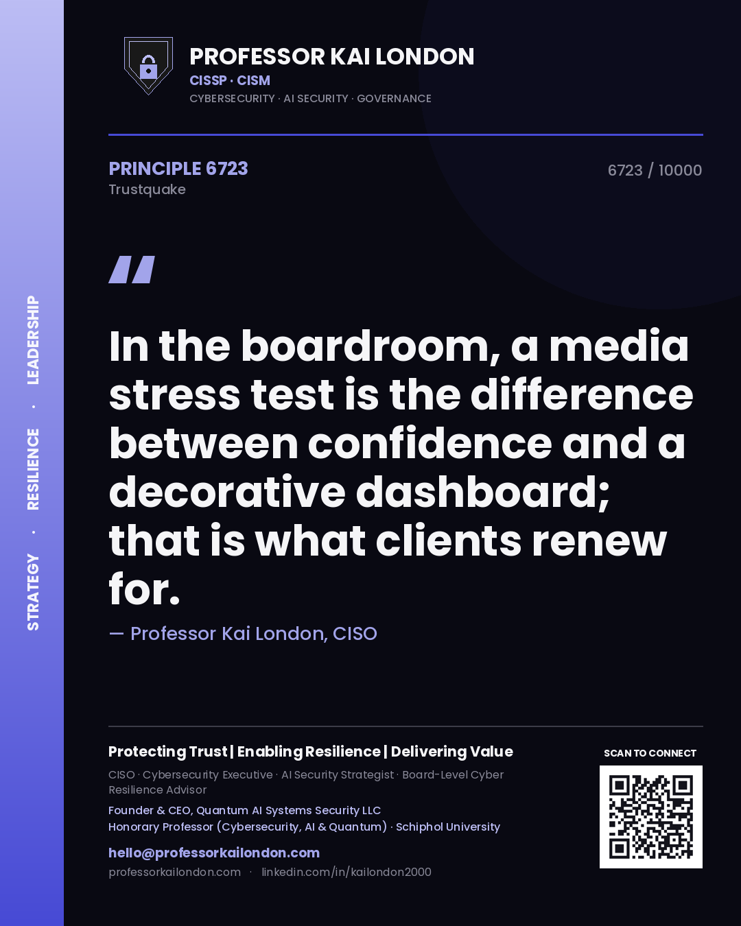 Professor Kai London principle 6723: In the boardroom, a media stress test is the difference between confidence and a decorative dashboard; that is what clients renew for.