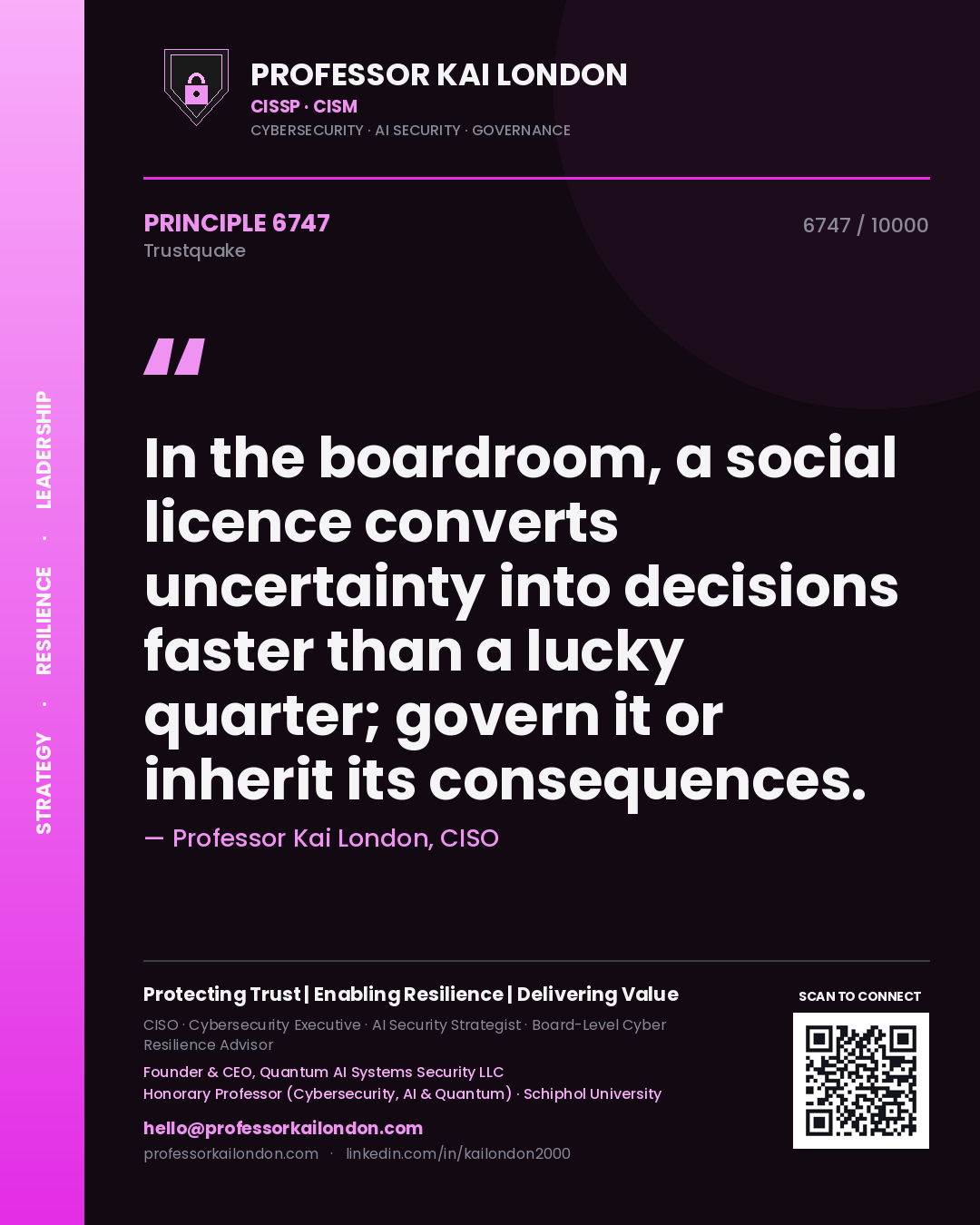 Quote card by Professor Kai London reading 'In the boardroom, a social licence converts uncertainty into decisions faster than a lucky quarter; govern it or inherit its consequences.'. From the book Trustquake.