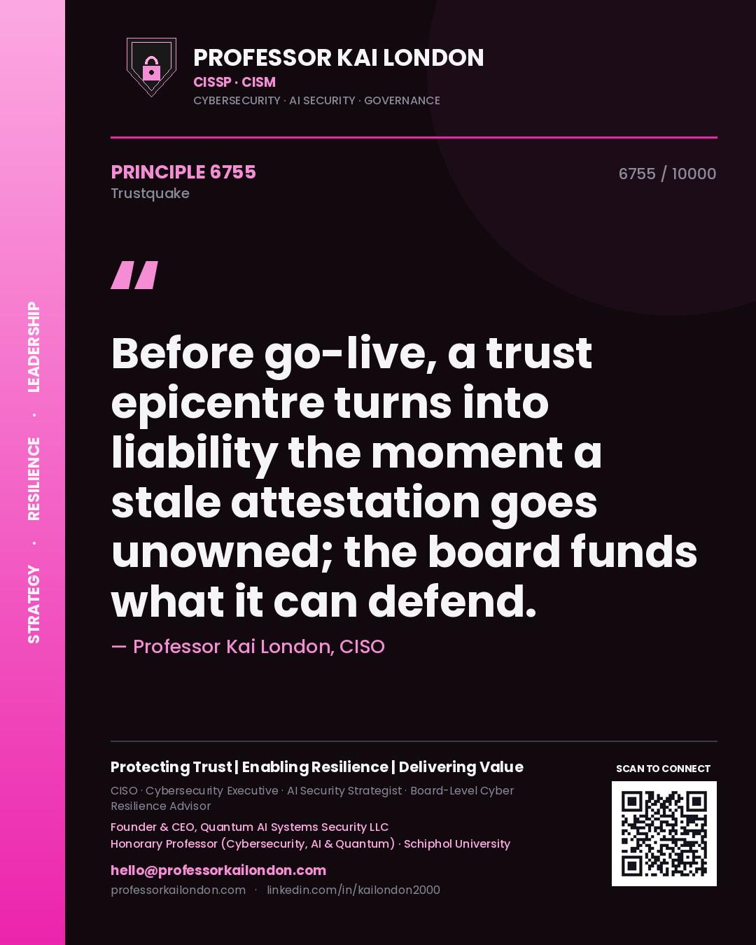 Professor Kai London principle 6755: Before go-live, a trust epicentre turns into liability the moment a stale attestation goes unowned; the board funds what it can defend.