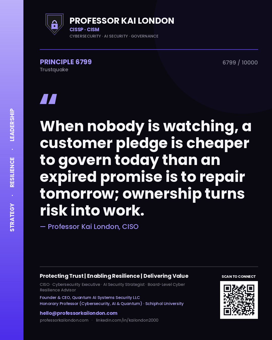 Professor Kai London principle 6799: When nobody is watching, a customer pledge is cheaper to govern today than an expired promise is to repair tomorrow; ownership turns risk into work.