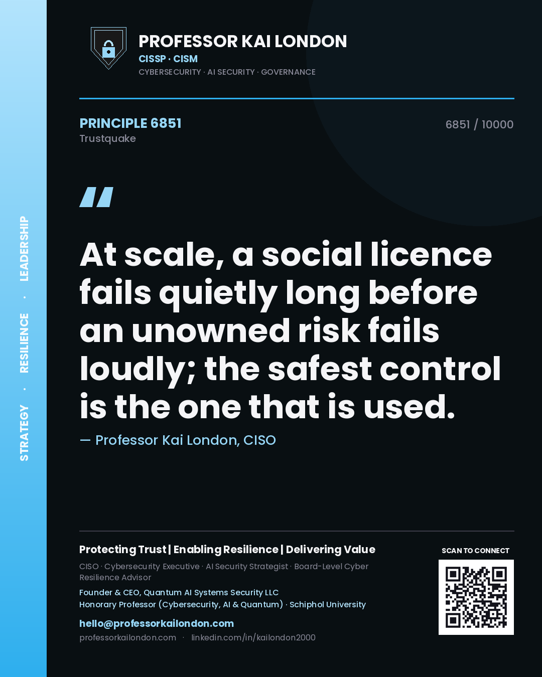 Professor Kai London principle 6851: At scale, a social licence fails quietly long before an unowned risk fails loudly; the safest control is the one that is used.
