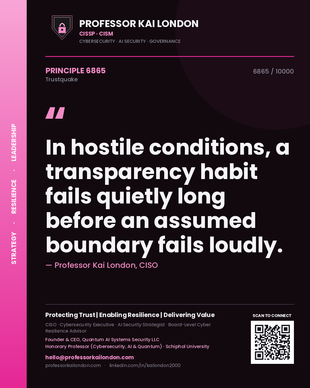Quote card by Professor Kai London reading 'In hostile conditions, a transparency habit fails quietly long before an assumed boundary fails loudly.'. From the book Trustquake.