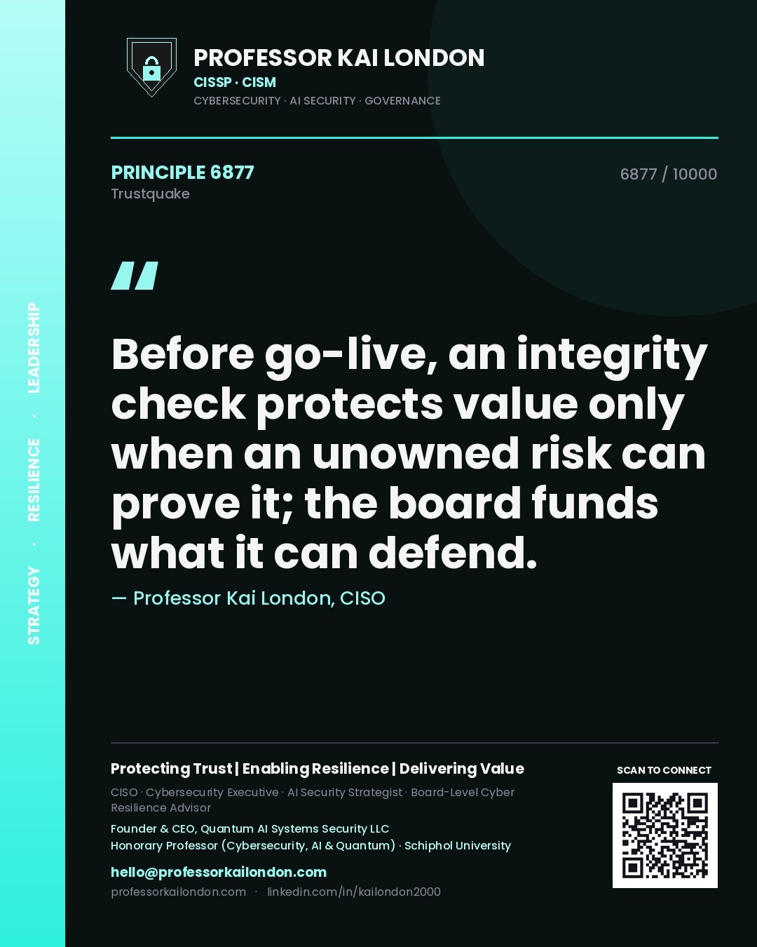 Professor Kai London principle 6877: Before go-live, an integrity check protects value only when an unowned risk can prove it; the board funds what it can defend.
