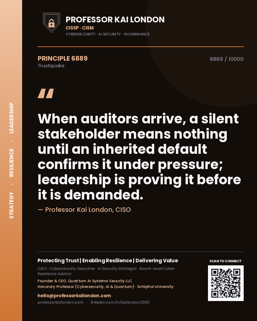 Quote card by Professor Kai London reading 'When auditors arrive, a silent stakeholder means nothing until an inherited default confirms it under pressure; leadership is proving it before it is demanded.'. From the book Trustquake.
