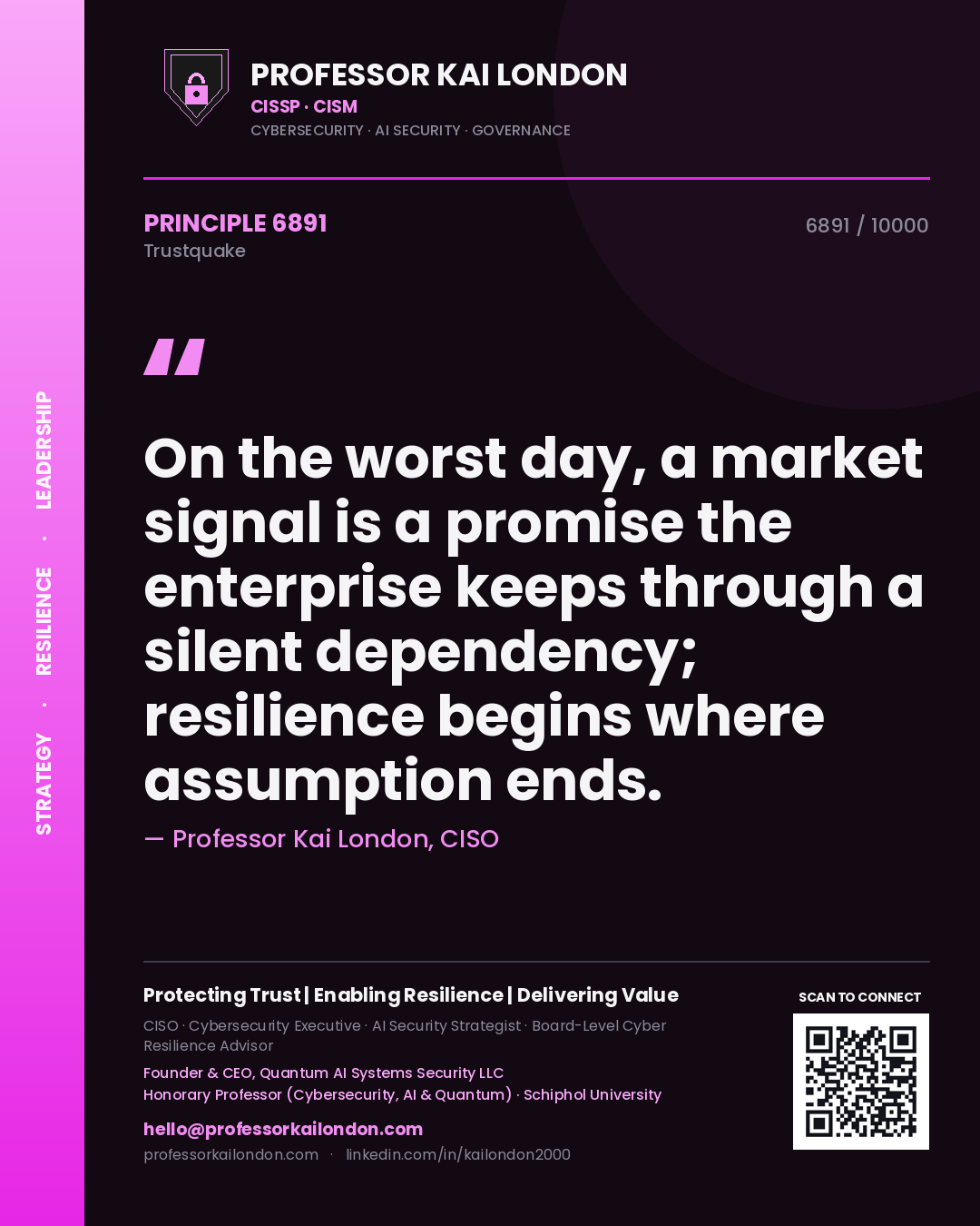 Quote card by Professor Kai London reading 'On the worst day, a market signal is a promise the enterprise keeps through a silent dependency; resilience begins where assumption ends.'. From the book Trustquake.