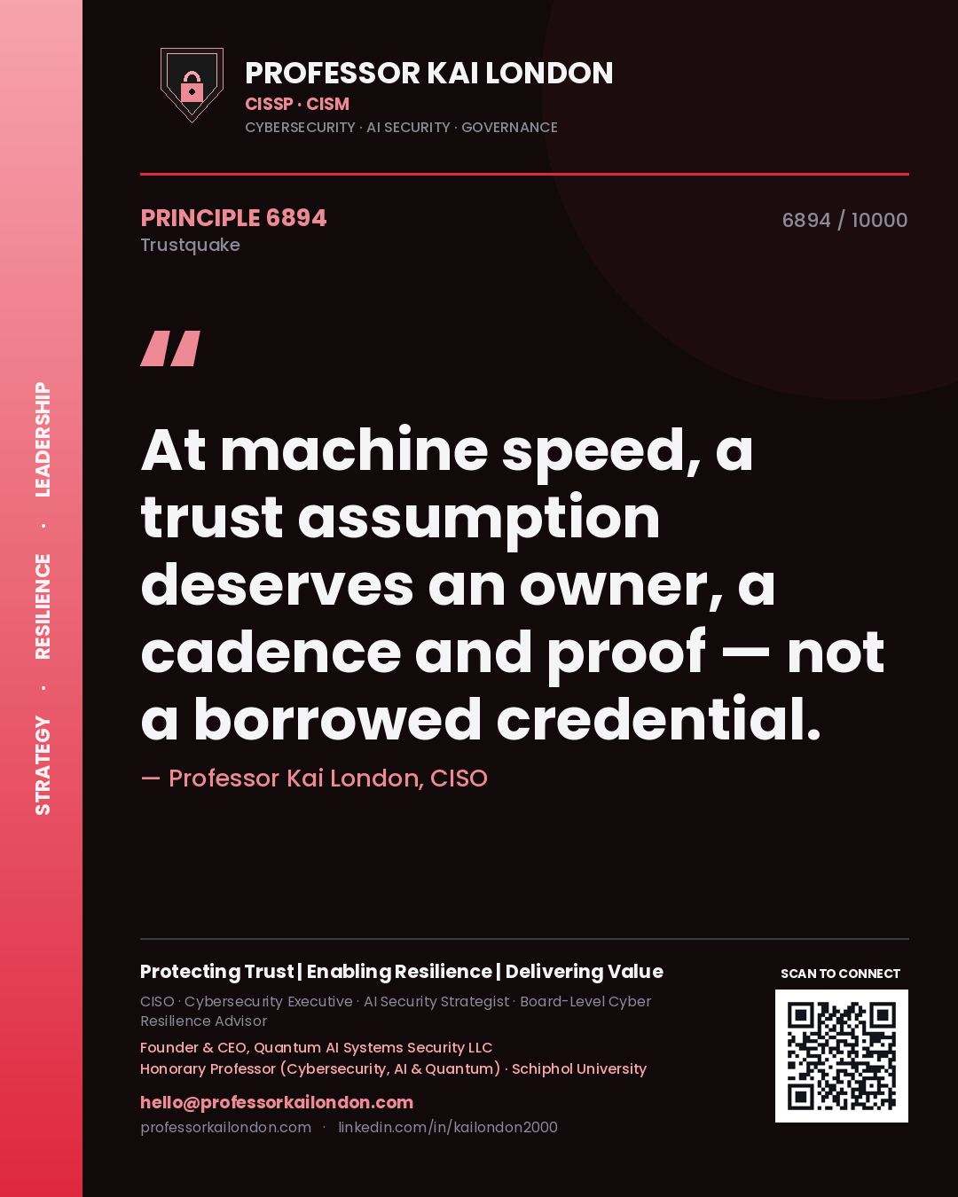 Professor Kai London principle 6894: At machine speed, a trust assumption deserves an owner, a cadence and proof — not a borrowed credential.