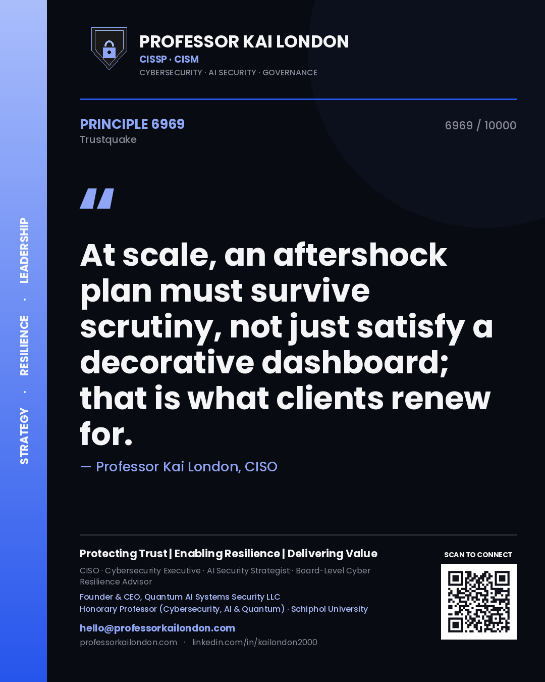 Quote card by Professor Kai London reading 'At scale, an aftershock plan must survive scrutiny, not just satisfy a decorative dashboard; that is what clients renew for.'. From the book Trustquake.