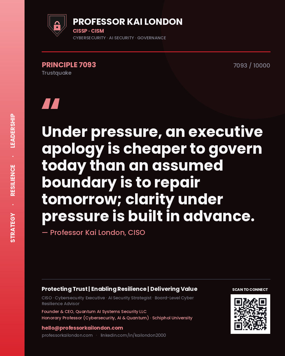 Professor Kai London principle 7093: Under pressure, an executive apology is cheaper to govern today than an assumed boundary is to repair tomorrow; clarity under pressure is built in advance.