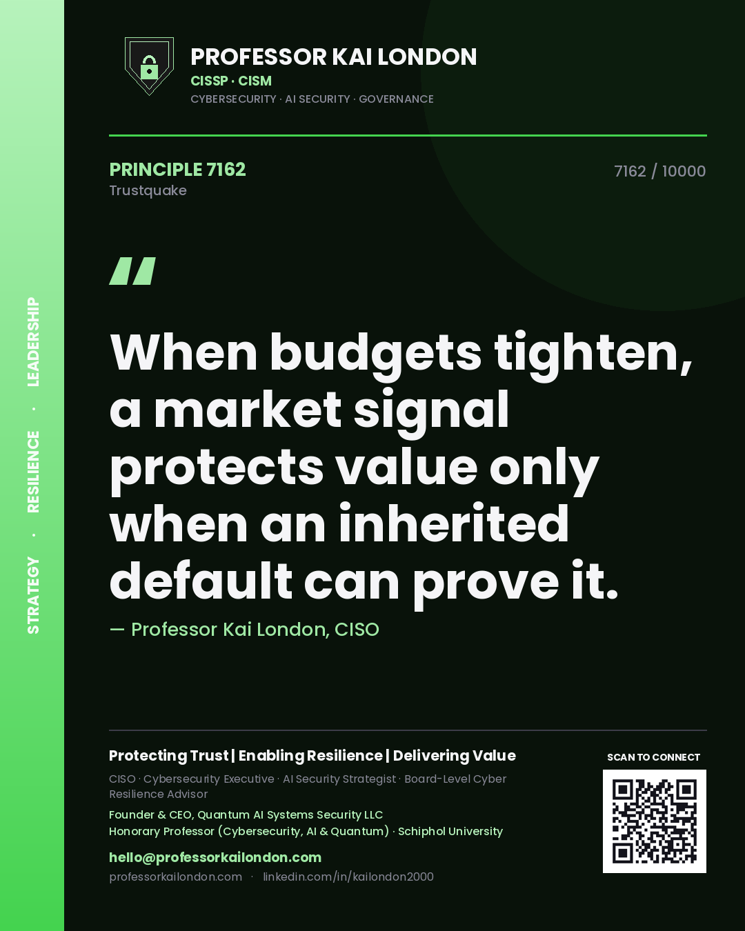 Quote card by Professor Kai London reading 'When budgets tighten, a market signal protects value only when an inherited default can prove it.'. From the book Trustquake.