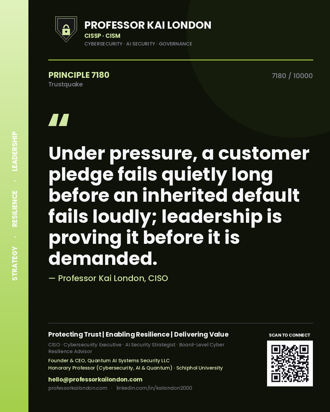 Professor Kai London principle 7180: Under pressure, a customer pledge fails quietly long before an inherited default fails loudly; leadership is proving it before it is demanded.