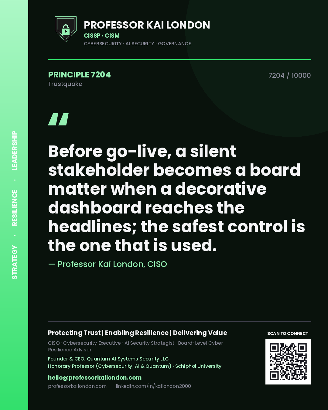 Quote card by Professor Kai London reading 'Before go-live, a silent stakeholder becomes a board matter when a decorative dashboard reaches the headlines; the safest control is the one that is used.'. From the book Trustquake.