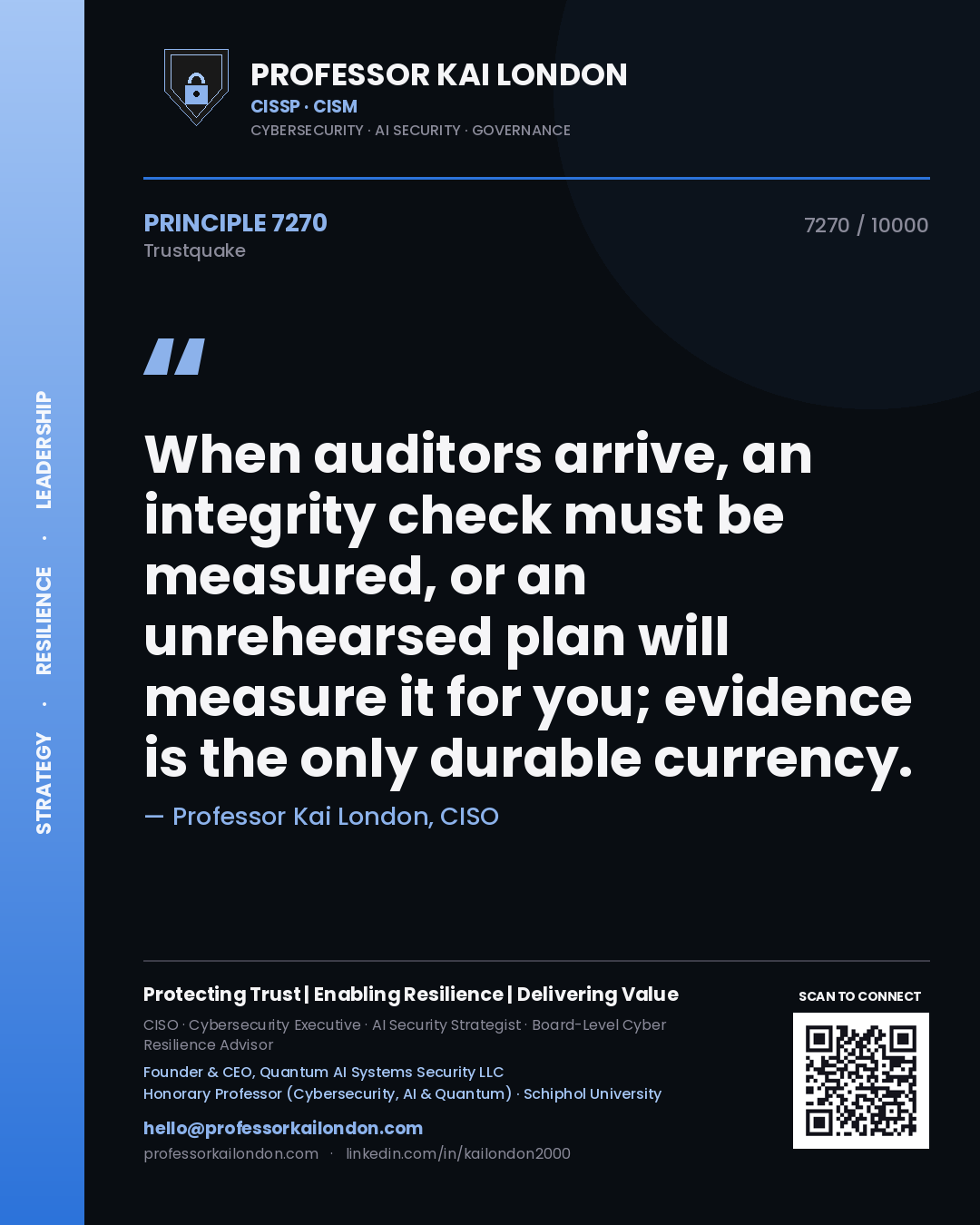 Quote card by Professor Kai London reading 'When auditors arrive, an integrity check must be measured, or an unrehearsed plan will measure it for you; evidence is the only durable currency.'. From the book Trustquake.