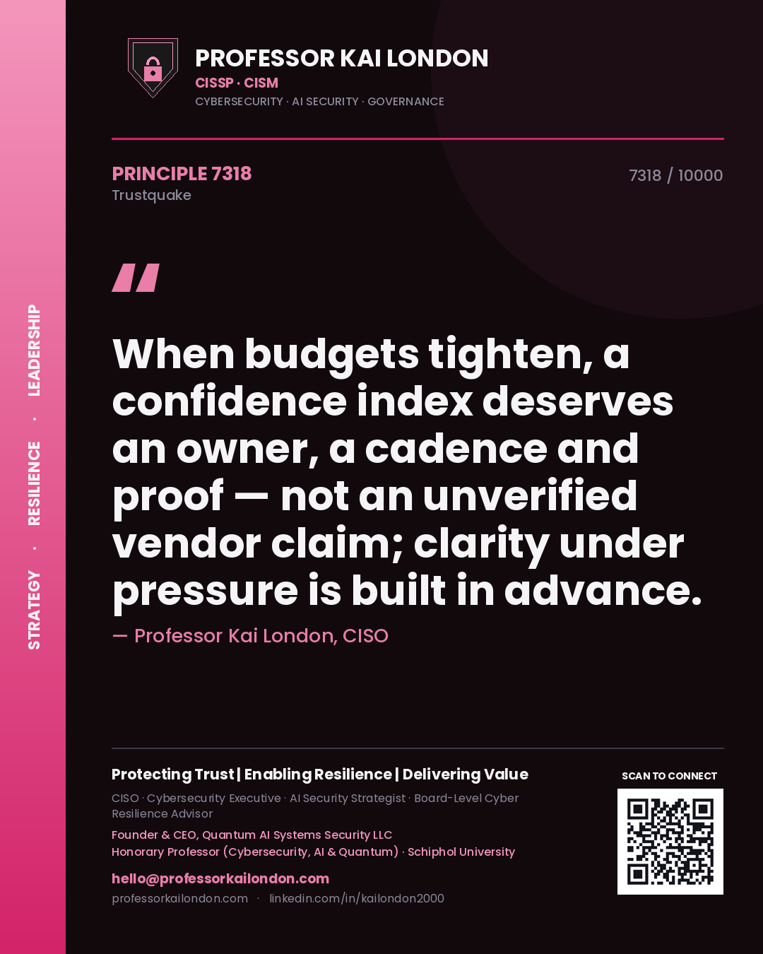 Professor Kai London principle 7318: When budgets tighten, a confidence index deserves an owner, a cadence and proof — not an unverified vendor claim; clarity under pressure is built in advance.