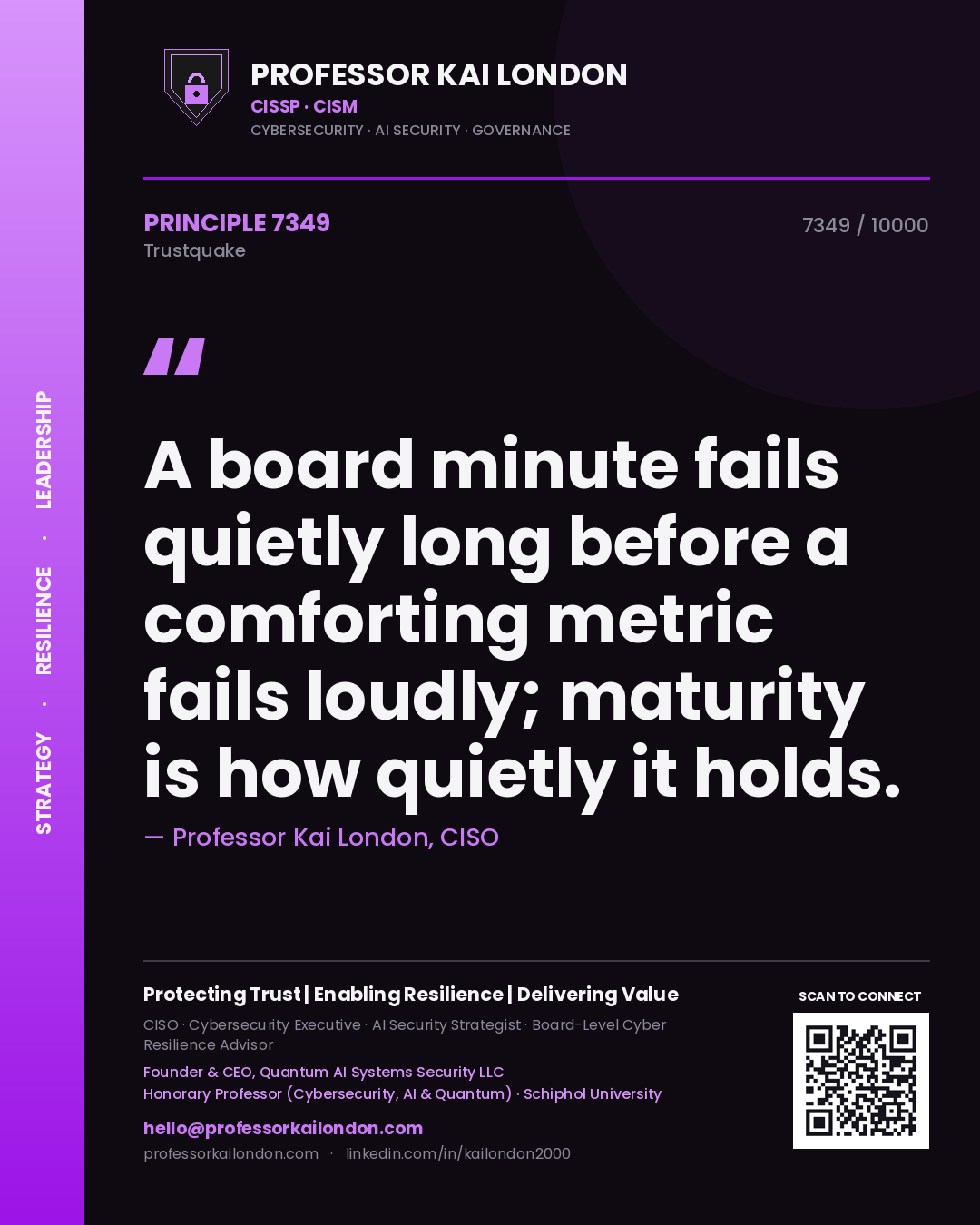 Professor Kai London principle 7349: A board minute fails quietly long before a comforting metric fails loudly; maturity is how quietly it holds.