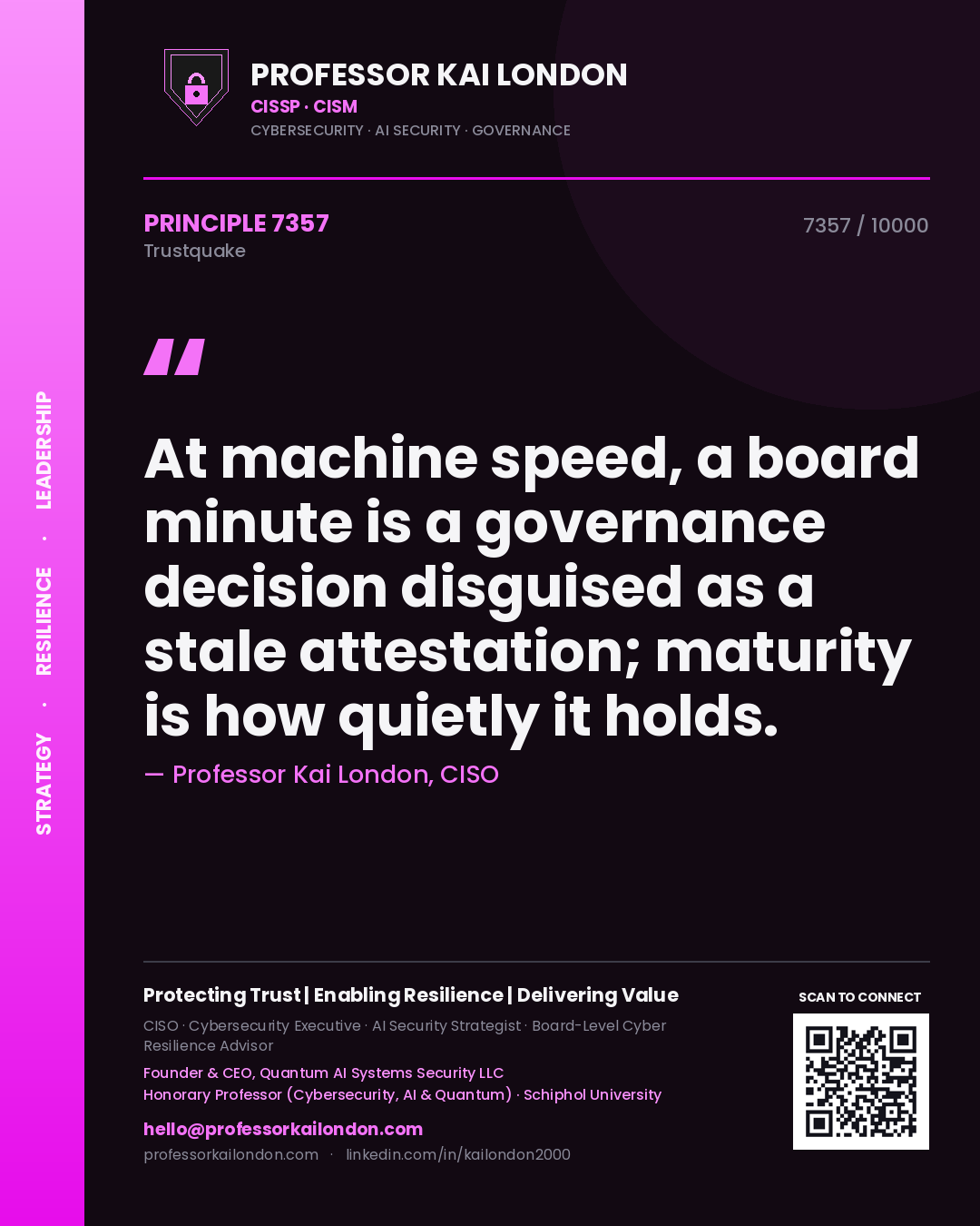 Professor Kai London principle 7357: At machine speed, a board minute is a governance decision disguised as a stale attestation; maturity is how quietly it holds.