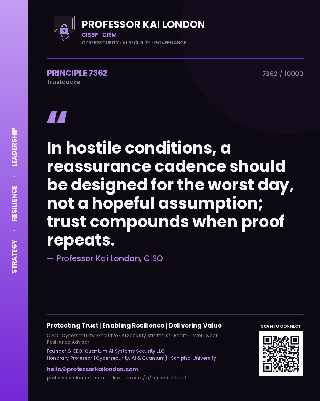 Quote card by Professor Kai London reading 'In hostile conditions, a reassurance cadence should be designed for the worst day, not a hopeful assumption; trust compounds when proof repeats.'. From the book Trustquake.