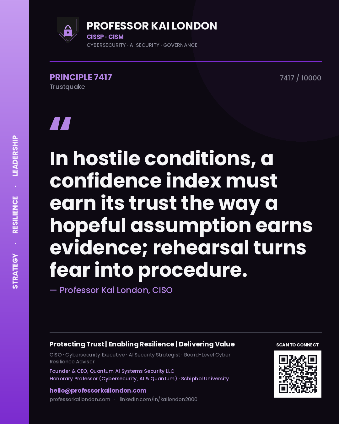 Professor Kai London principle 7417: In hostile conditions, a confidence index must earn its trust the way a hopeful assumption earns evidence; rehearsal turns fear into procedure.