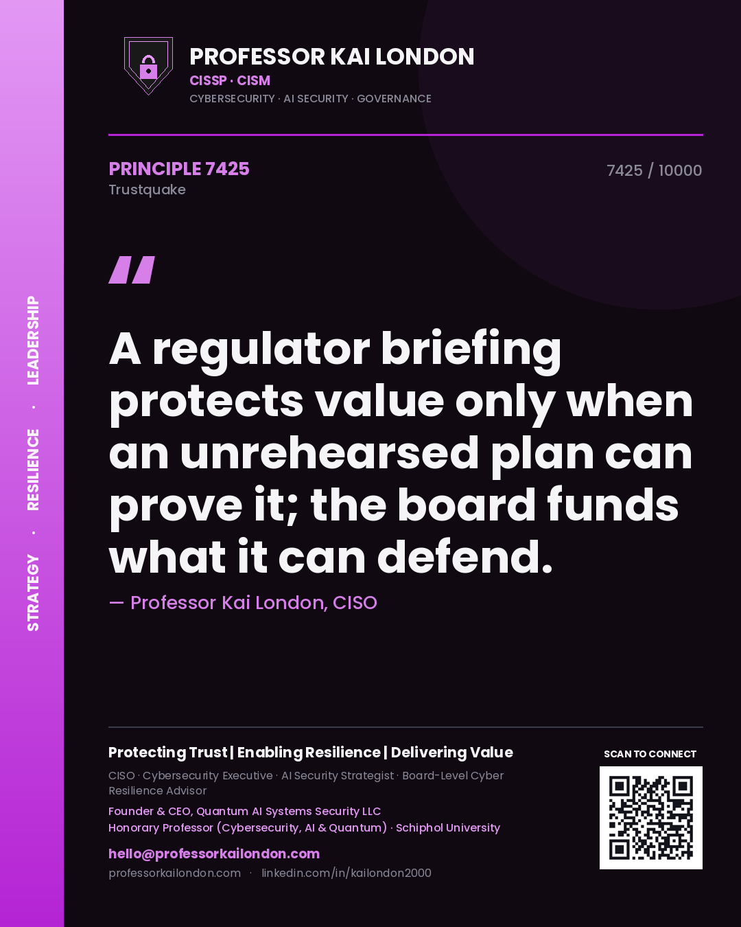 Professor Kai London principle 7425: A regulator briefing protects value only when an unrehearsed plan can prove it; the board funds what it can defend.