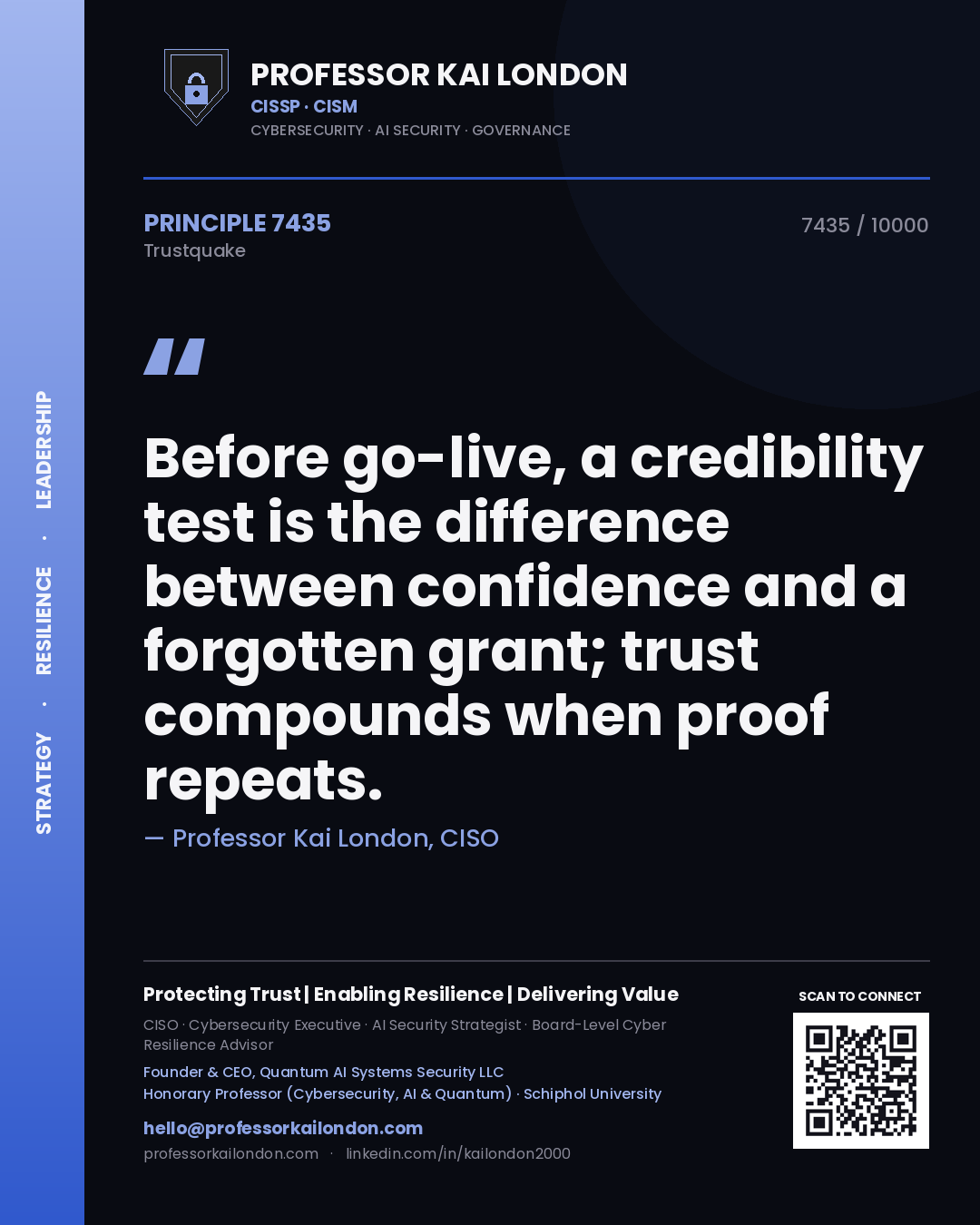 Quote card by Professor Kai London reading 'Before go-live, a credibility test is the difference between confidence and a forgotten grant; trust compounds when proof repeats.'. From the book Trustquake.
