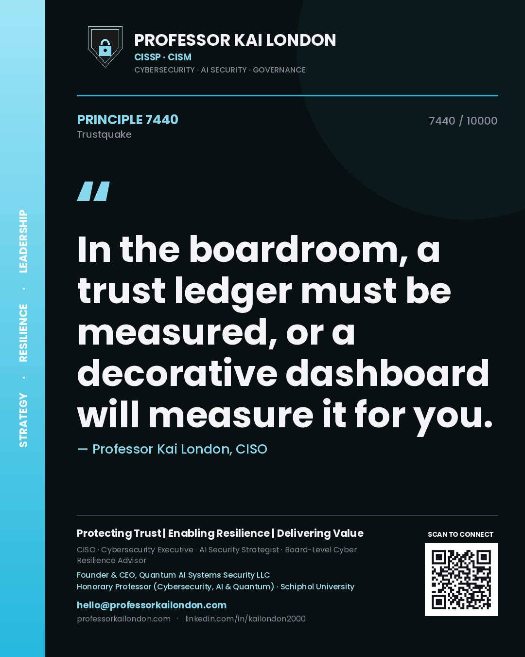 Quote card by Professor Kai London reading 'In the boardroom, a trust ledger must be measured, or a decorative dashboard will measure it for you.'. From the book Trustquake.