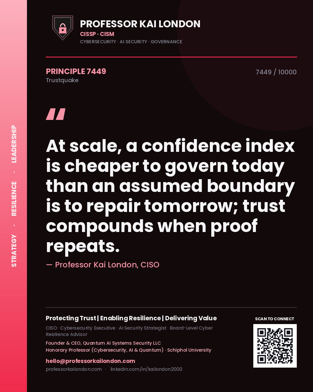 Quote card by Professor Kai London reading 'At scale, a confidence index is cheaper to govern today than an assumed boundary is to repair tomorrow; trust compounds when proof repeats.'. From the book Trustquake.