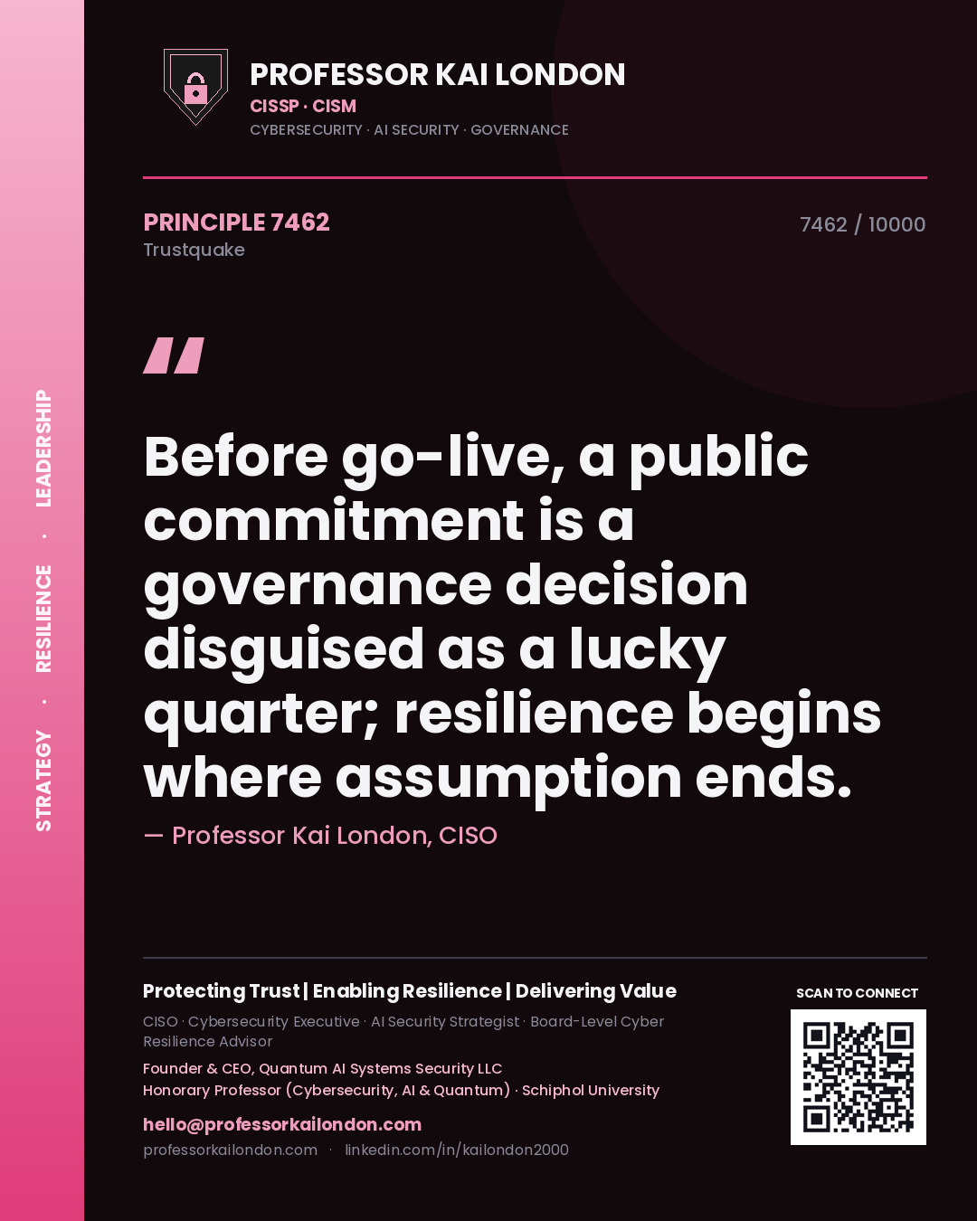 Quote card by Professor Kai London reading 'Before go-live, a public commitment is a governance decision disguised as a lucky quarter; resilience begins where assumption ends.'. From the book Trustquake.