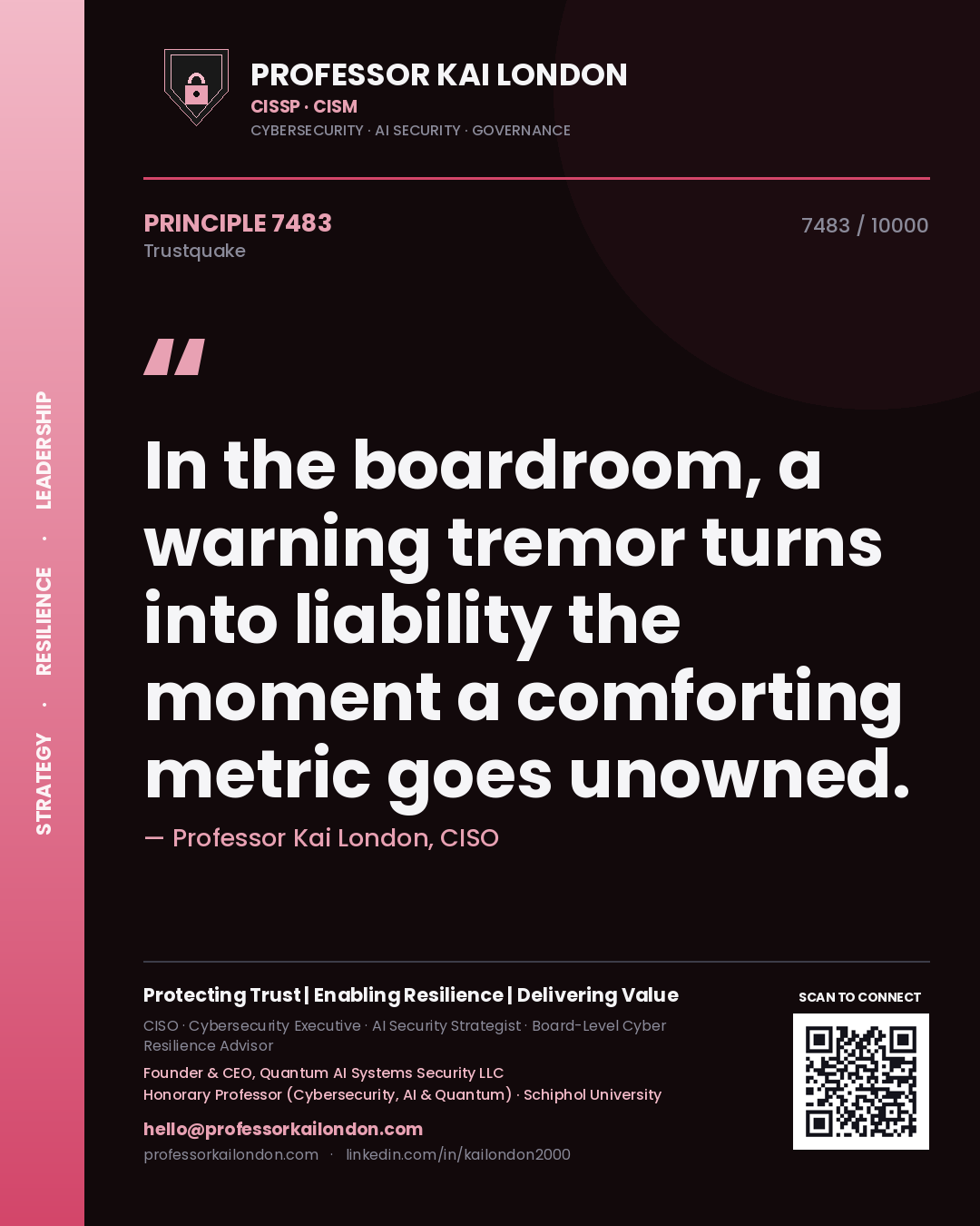 Quote card by Professor Kai London reading 'In the boardroom, a warning tremor turns into liability the moment a comforting metric goes unowned.'. From the book Trustquake.