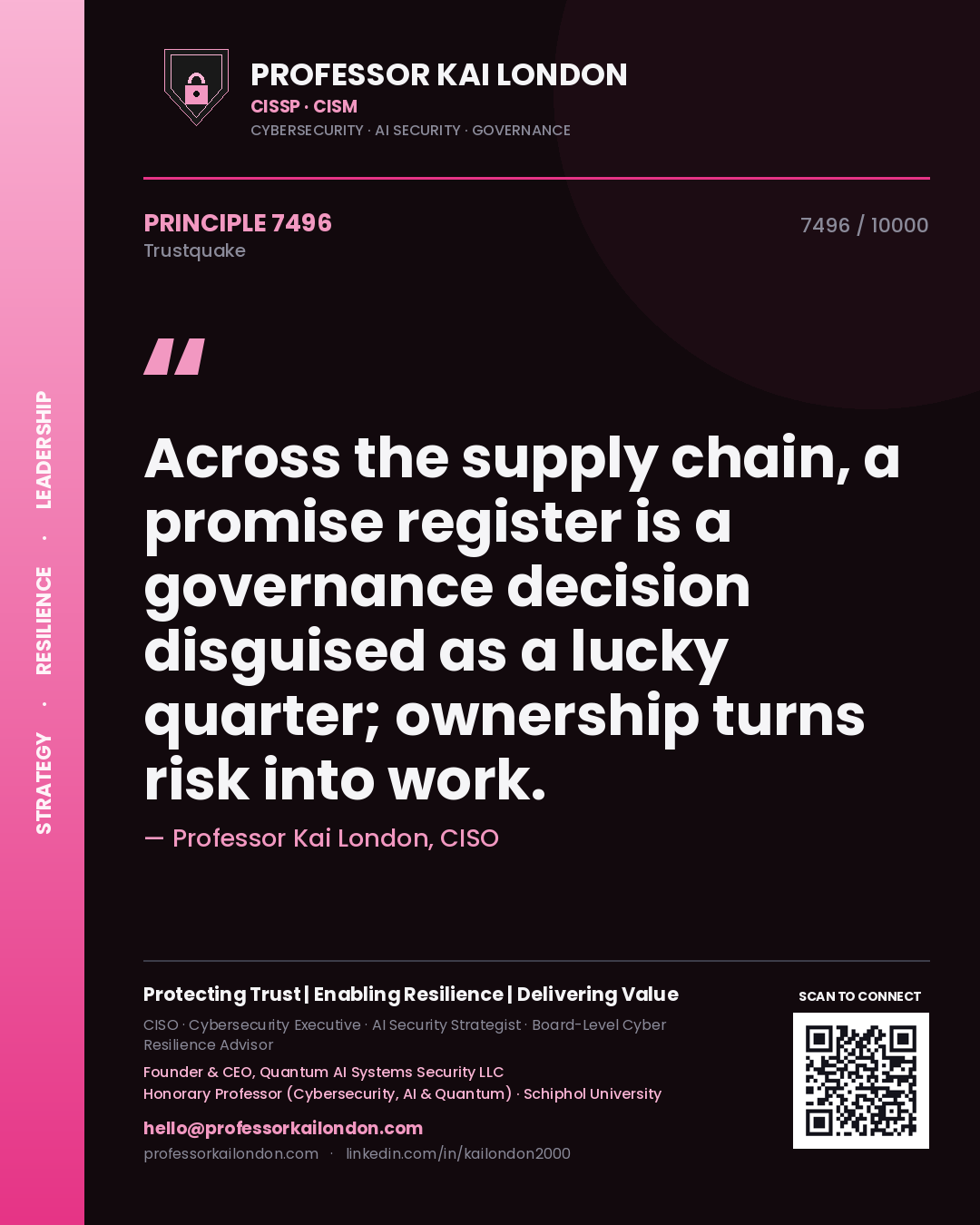 Quote card by Professor Kai London reading 'Across the supply chain, a promise register is a governance decision disguised as a lucky quarter; ownership turns risk into work.'. From the book Trustquake.
