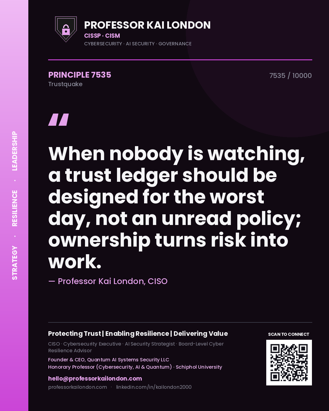 Quote card by Professor Kai London reading 'When nobody is watching, a trust ledger should be designed for the worst day, not an unread policy; ownership turns risk into work.'. From the book Trustquake.