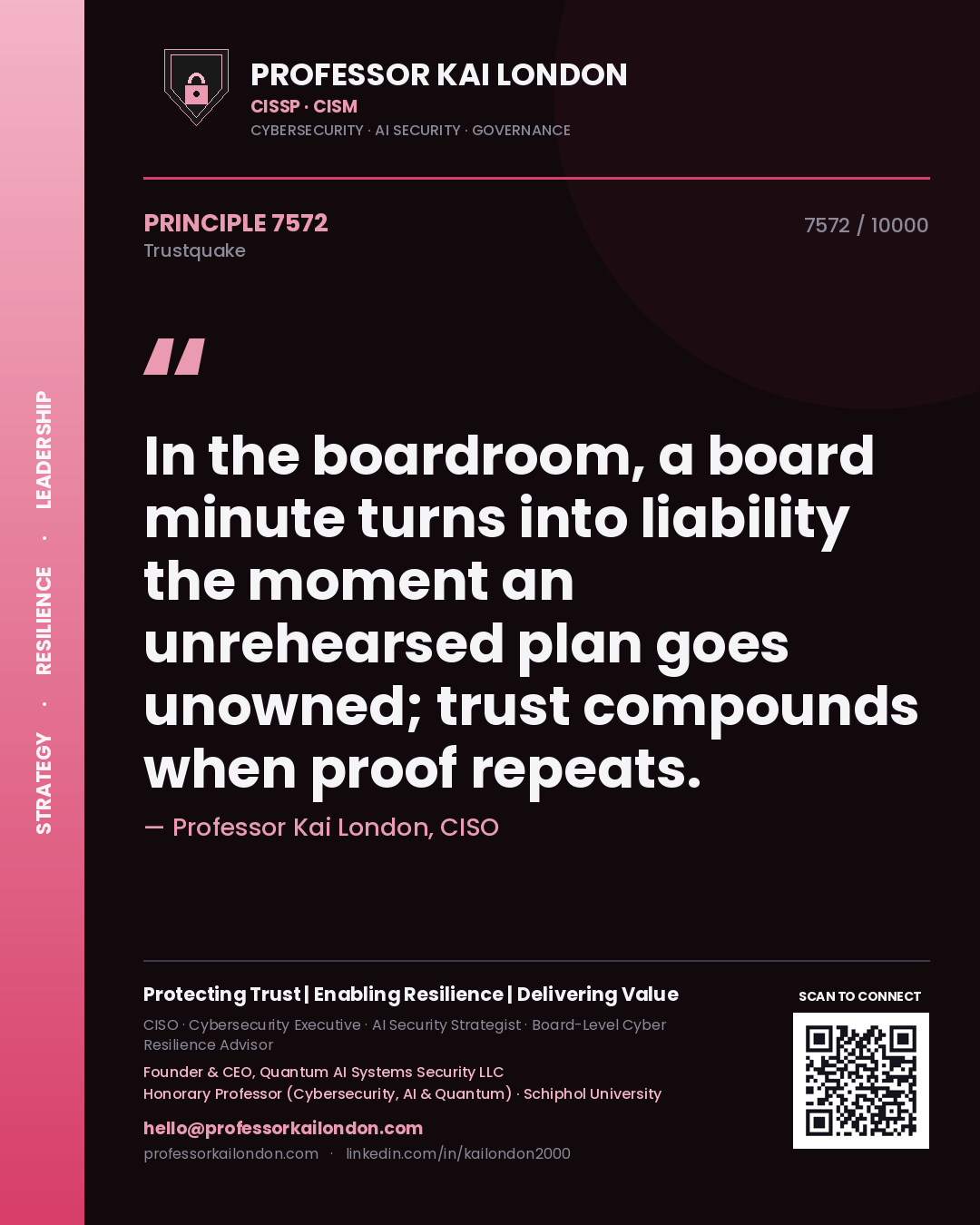Quote card by Professor Kai London reading 'In the boardroom, a board minute turns into liability the moment an unrehearsed plan goes unowned; trust compounds when proof repeats.'. From the book Trustquake.