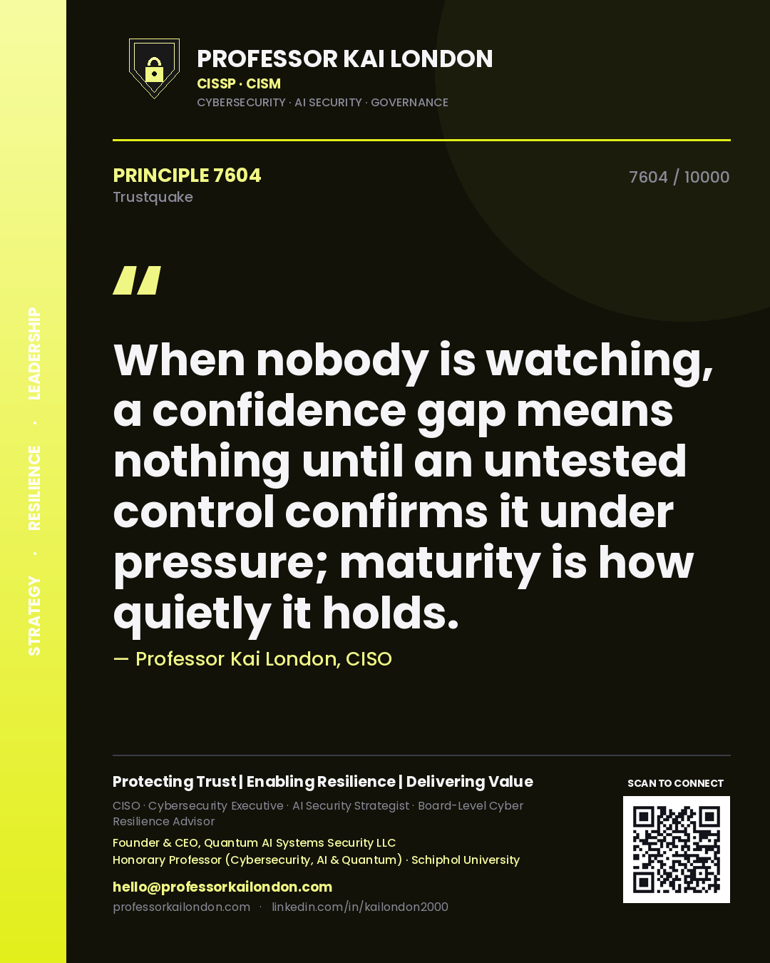 Professor Kai London principle 7604: When nobody is watching, a confidence gap means nothing until an untested control confirms it under pressure; maturity is how quietly it holds.