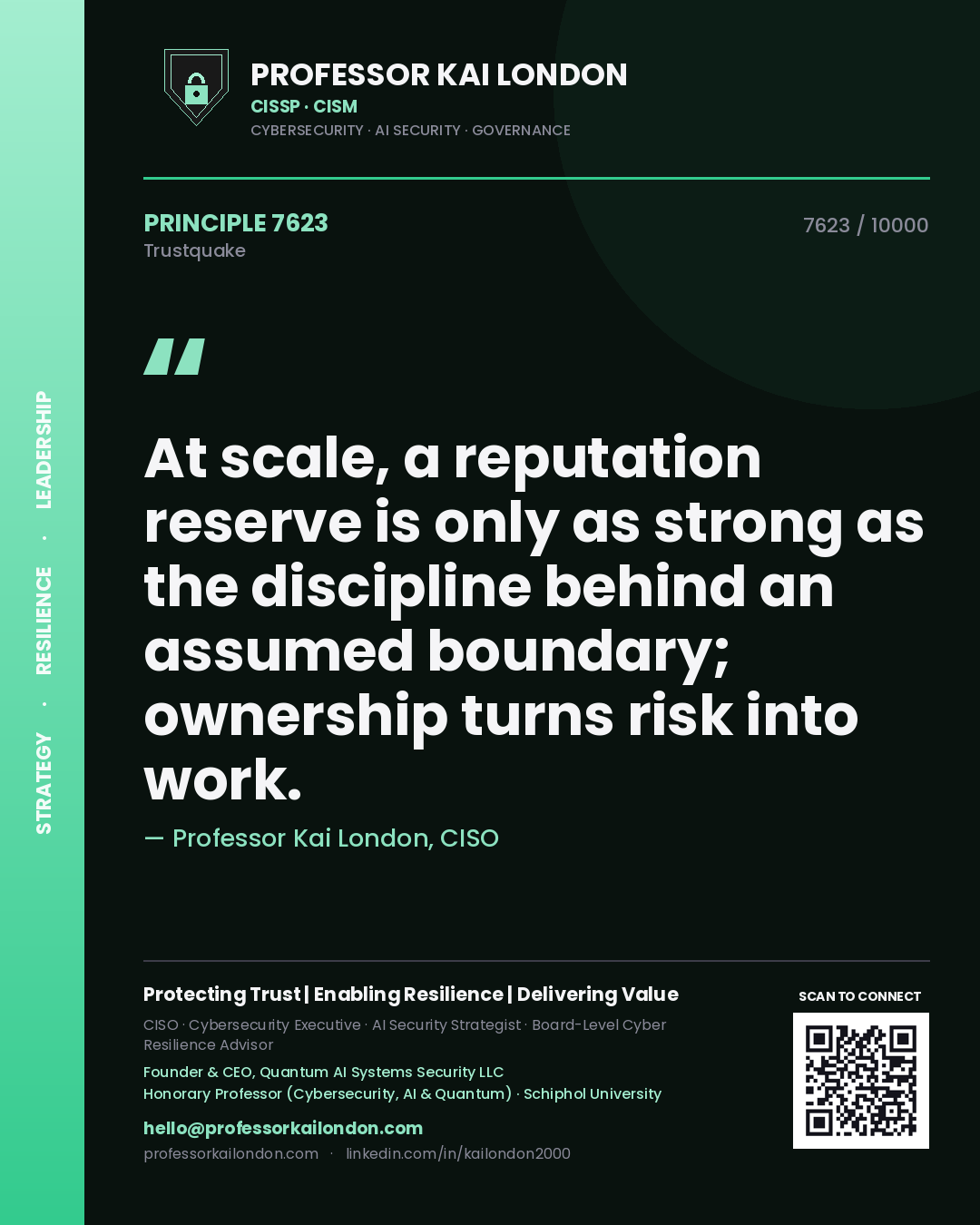 Professor Kai London principle 7623: At scale, a reputation reserve is only as strong as the discipline behind an assumed boundary; ownership turns risk into work.
