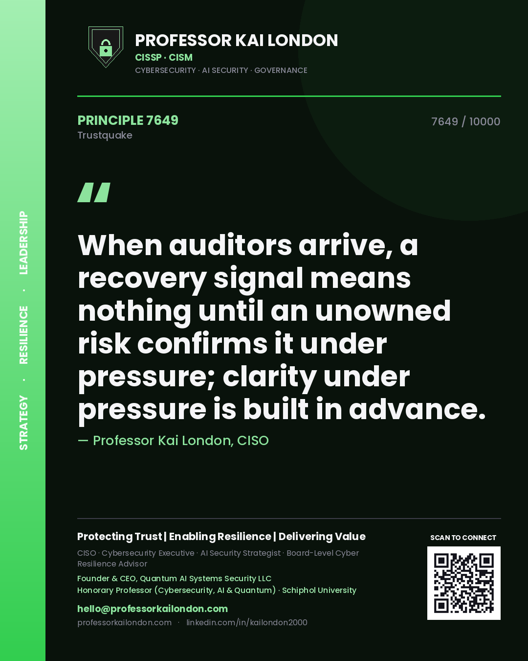 Professor Kai London principle 7649: When auditors arrive, a recovery signal means nothing until an unowned risk confirms it under pressure; clarity under pressure is built in advance.