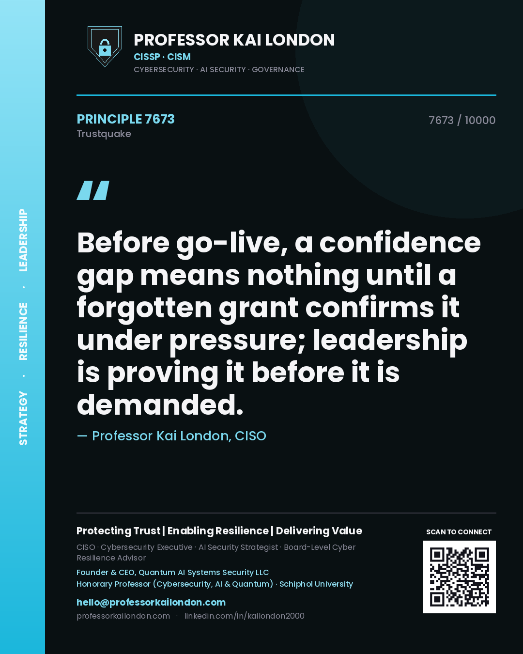 Professor Kai London principle 7673: Before go-live, a confidence gap means nothing until a forgotten grant confirms it under pressure; leadership is proving it before it is demanded.