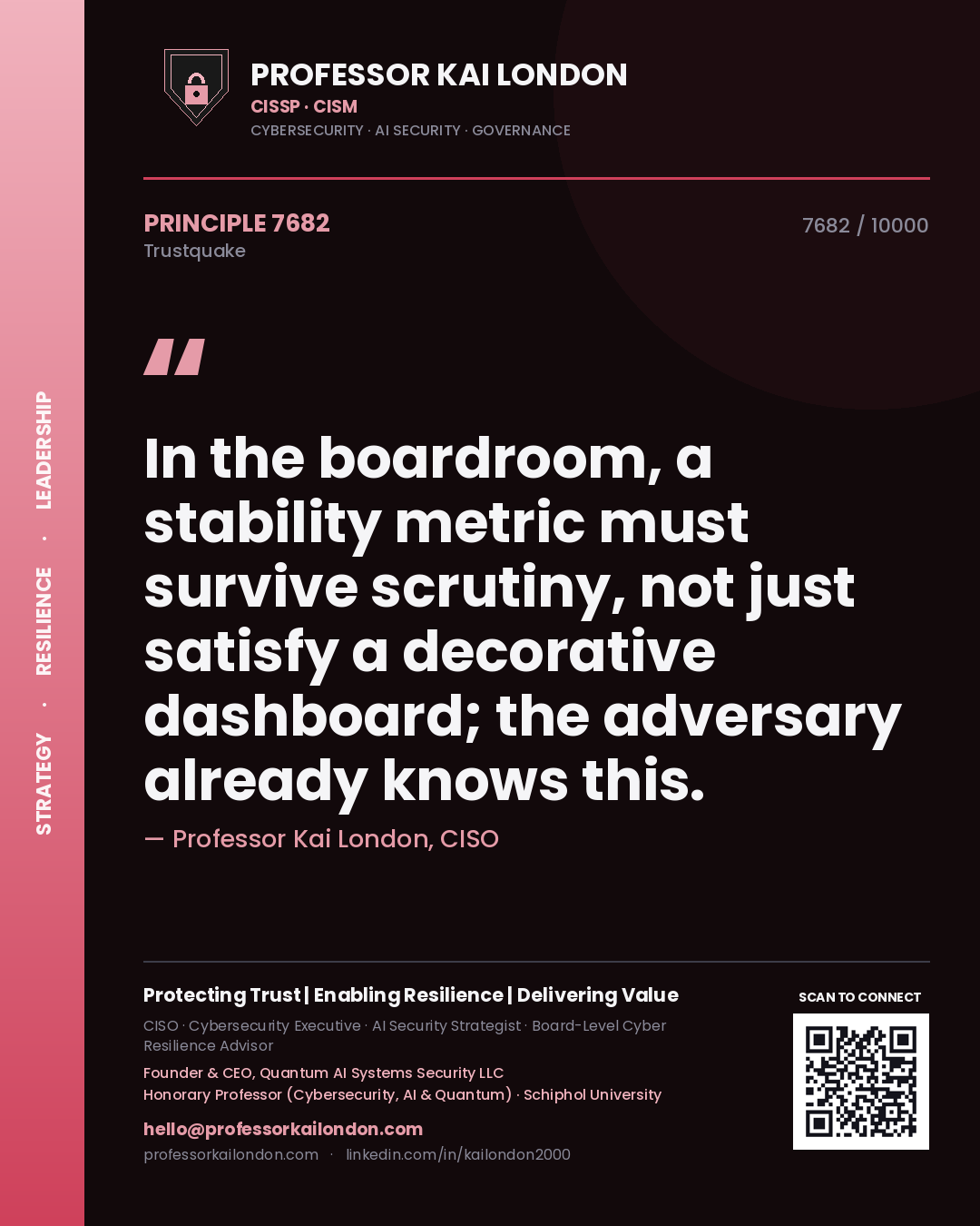 Quote card by Professor Kai London reading 'In the boardroom, a stability metric must survive scrutiny, not just satisfy a decorative dashboard; the adversary already knows this.'. From the book Trustquake.
