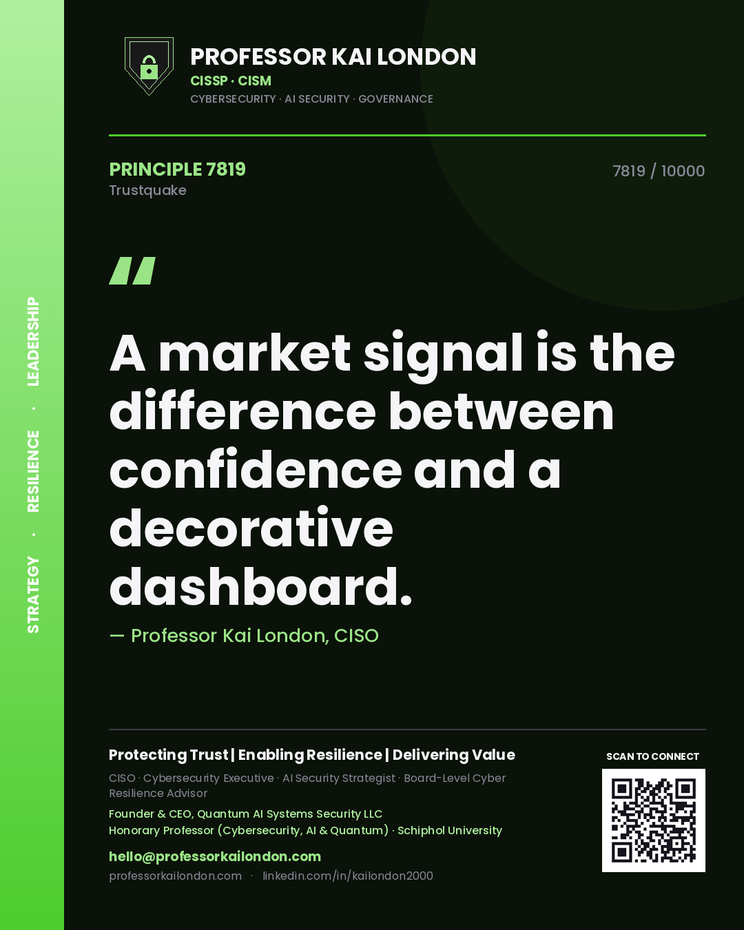 Quote card by Professor Kai London reading 'A market signal is the difference between confidence and a decorative dashboard.'. From the book Trustquake.
