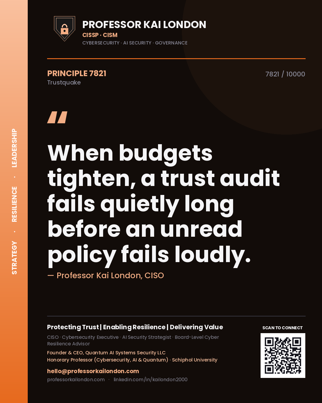 Quote card by Professor Kai London reading 'When budgets tighten, a trust audit fails quietly long before an unread policy fails loudly.'. From the book Trustquake.